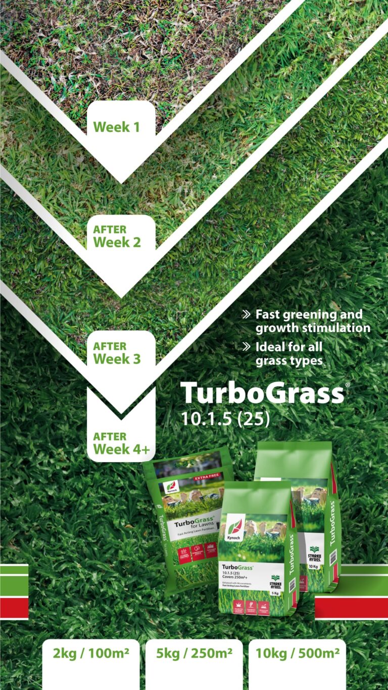 webBanner_TurboGrass_01_Vertical-min